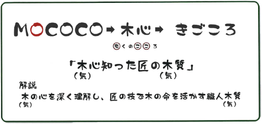 MOCOCO 木心